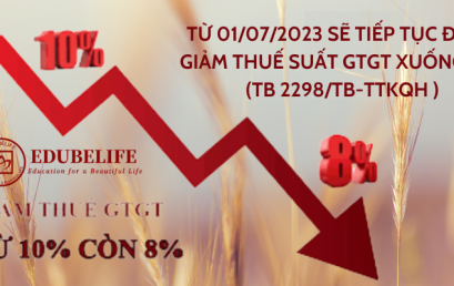 Từ ngày 01/7/2023, UBTVQH thống nhất giảm thuế GTGT còn 8%