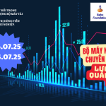 CẬP NHẬT THAY ĐỔI QUAN TRỌNG PHÁP LUẬT THUẾ & LƯU Ý TRONG QUẢN TRỊ DÒNG TIỀN, ĐỐI VỚI CÁC SMES TRONG LĨNH VỰC NÔNG NGHIỆP HIỆN NAY