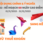 Ý NGHĨA VÀ TẦM QUAN TRỌNG CỦA KẾ HOẠCH “60 NGÀY CAO ĐIỂM CHUYỂN ĐỔI TỪ THUẾ KHOÁN SANG KÊ KHAI”