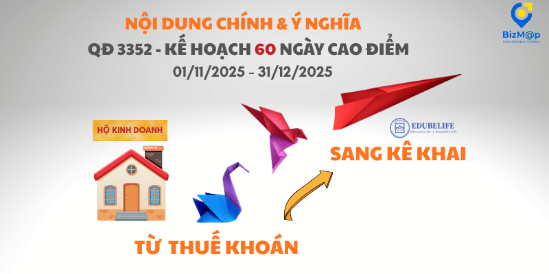 Ý NGHĨA VÀ TẦM QUAN TRỌNG CỦA KẾ HOẠCH “60 NGÀY CAO ĐIỂM CHUYỂN ĐỔI TỪ THUẾ KHOÁN SANG KÊ KHAI”