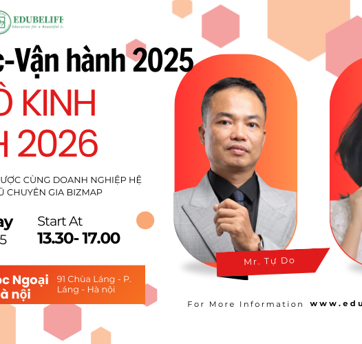 BUỔI HỎI – ĐÁP CHIẾN LƯỢC CÙNG DOANH NGHIỆP HỆ SINH THÁI FIIS & ĐỘI NGŨ CHUYÊN GIA BIZMAP