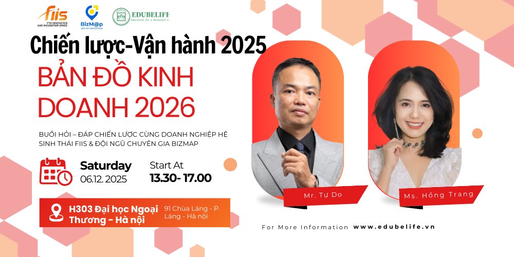 BUỔI HỎI – ĐÁP CHIẾN LƯỢC CÙNG DOANH NGHIỆP HỆ SINH THÁI FIIS & ĐỘI NGŨ CHUYÊN GIA BIZMAP