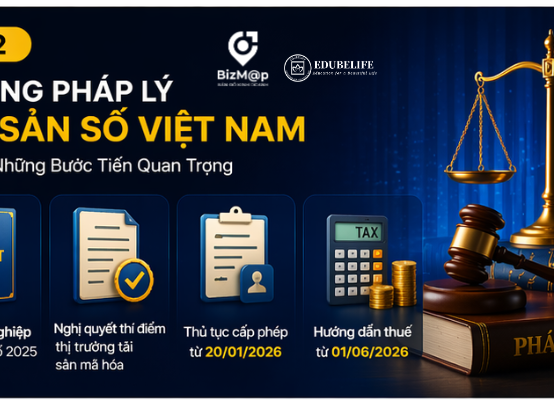 BÀI 2: Khung Pháp Lý Tài Sản Số Việt Nam Hình Thành: Từ Vùng Xám Đến Thị Trường Có Trật Tự