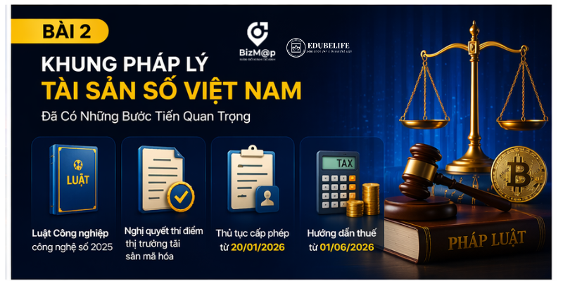 BÀI 2: Khung Pháp Lý Tài Sản Số Việt Nam Hình Thành: Từ Vùng Xám Đến Thị Trường Có Trật Tự