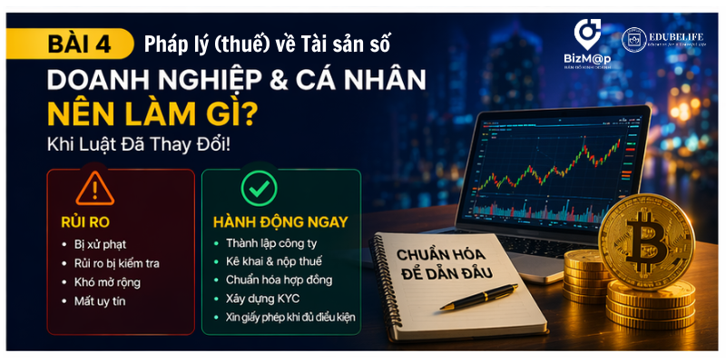 BÀI 4: Khi Cuộc Chơi Thay Đổi: Doanh Nghiệp Và Cá Nhân Trong Lĩnh Vực Tài Sản Số Cần Làm Gì Ngay Từ Bây Giờ?