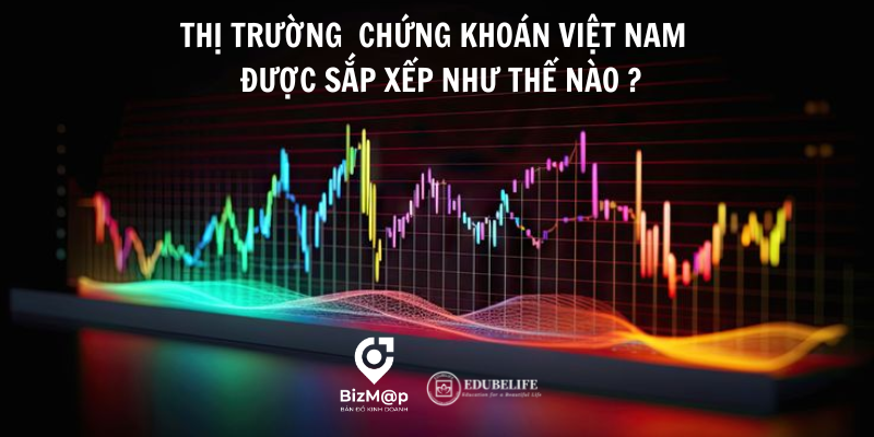 Thị trường chứng khoán Việt nam sẽ sắp xếp như thế nào? Thị trường chứng khoán Việt nam sẽ sắp xếp như thế nào?